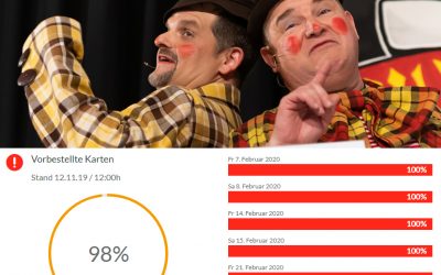 Fünf Zunftabende sind bereits ausverkauft!